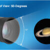 eyepiece