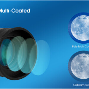 eyepiece