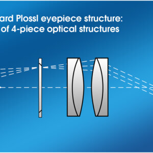 eyepiece
