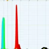 spectrometer testing service